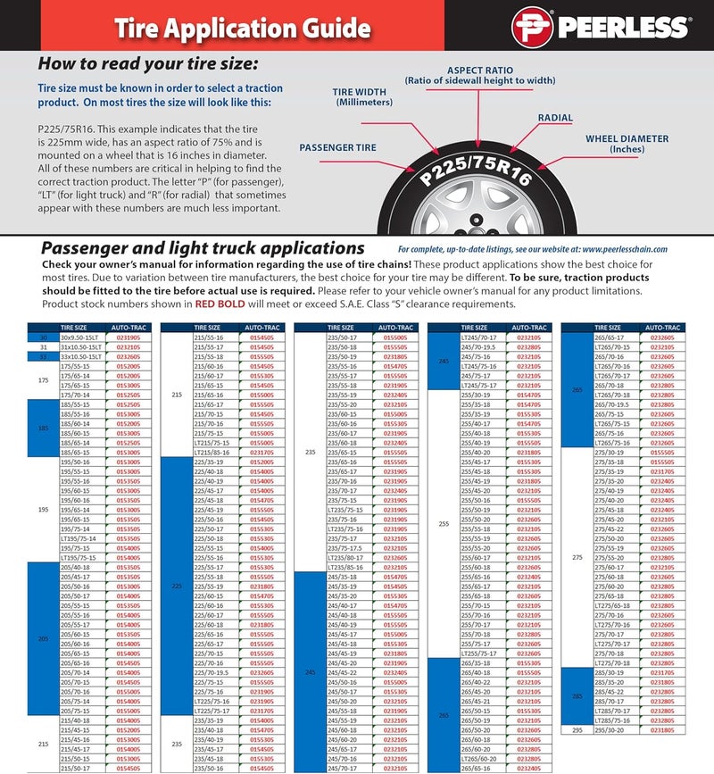 SCC Security Chain Tire Traction Chain - 0153005 - Image 3